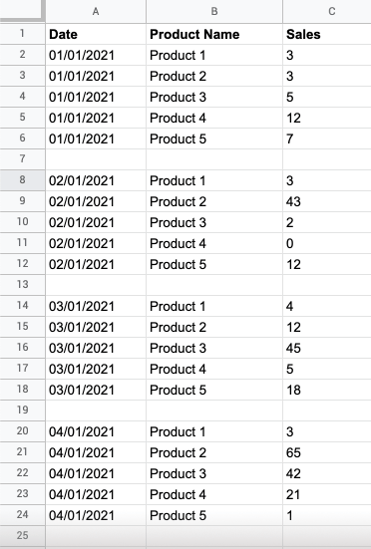 Product & Sales Table - before