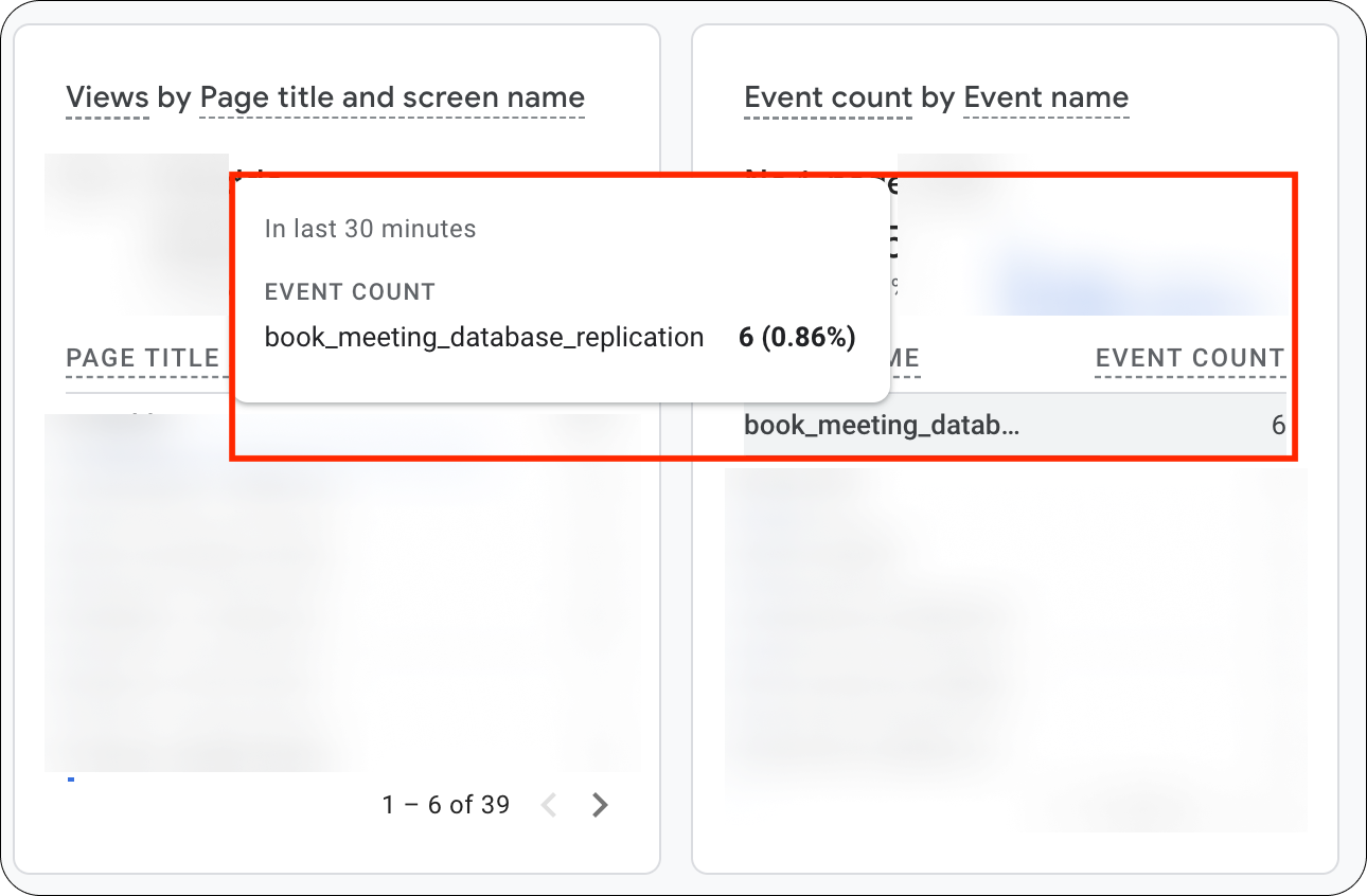 Google Analytics 4, Real-time