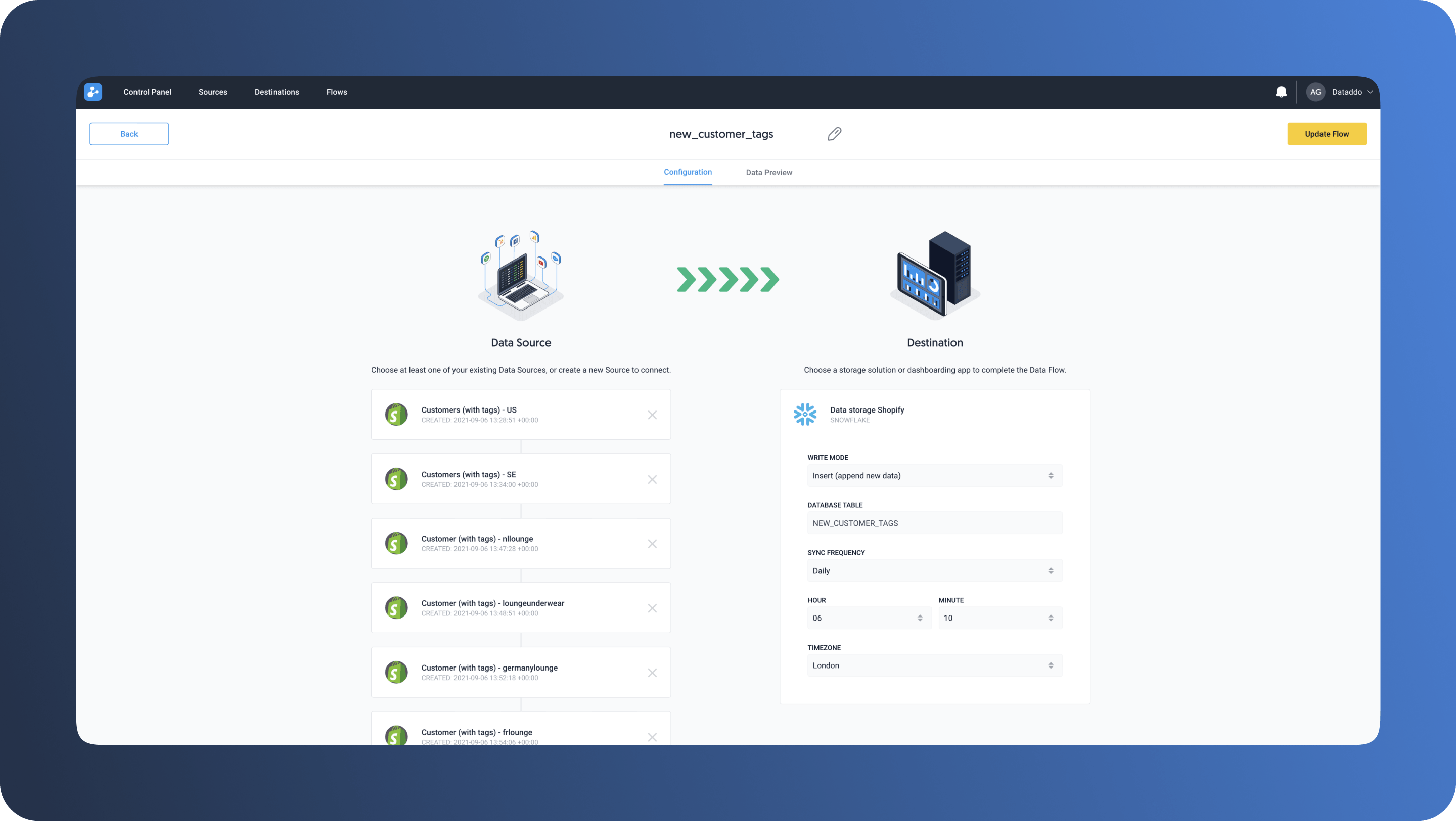 Create Shopify data flow to warehouse