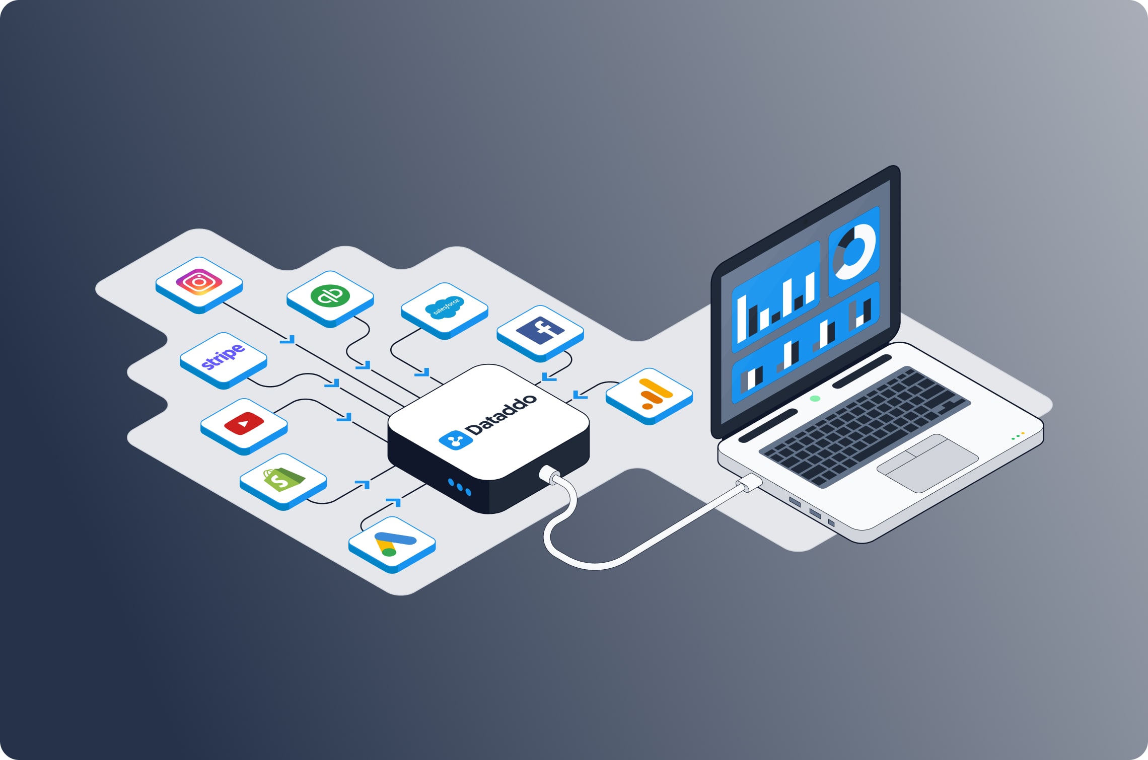 Direct integration of SaaS tools with dashboards