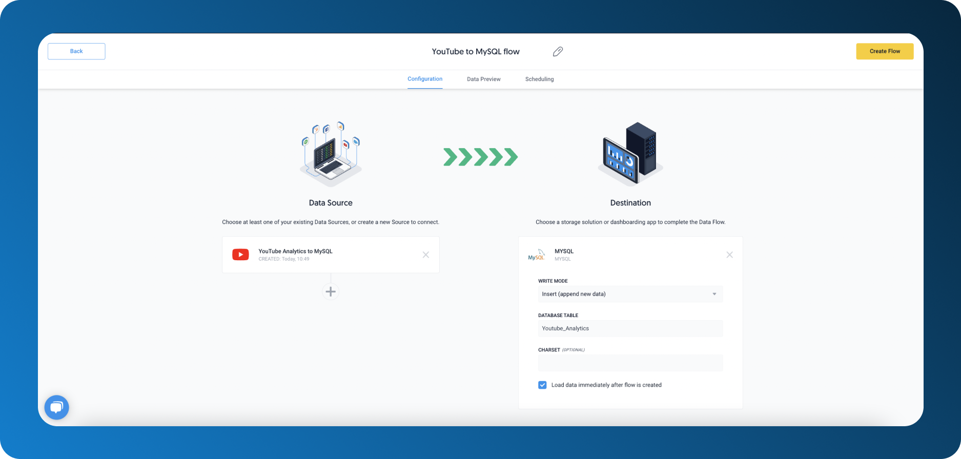 Configure your data flow