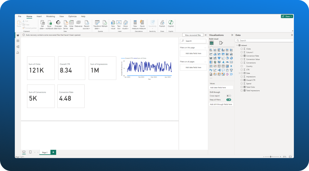 Adding conversion rate card to the dashboard