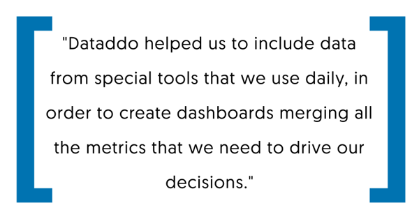 Quote about Dataddo from FFF's Chef de Projet Marketing Digital