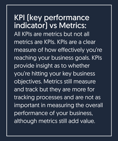 KPIs vs Metrics definition