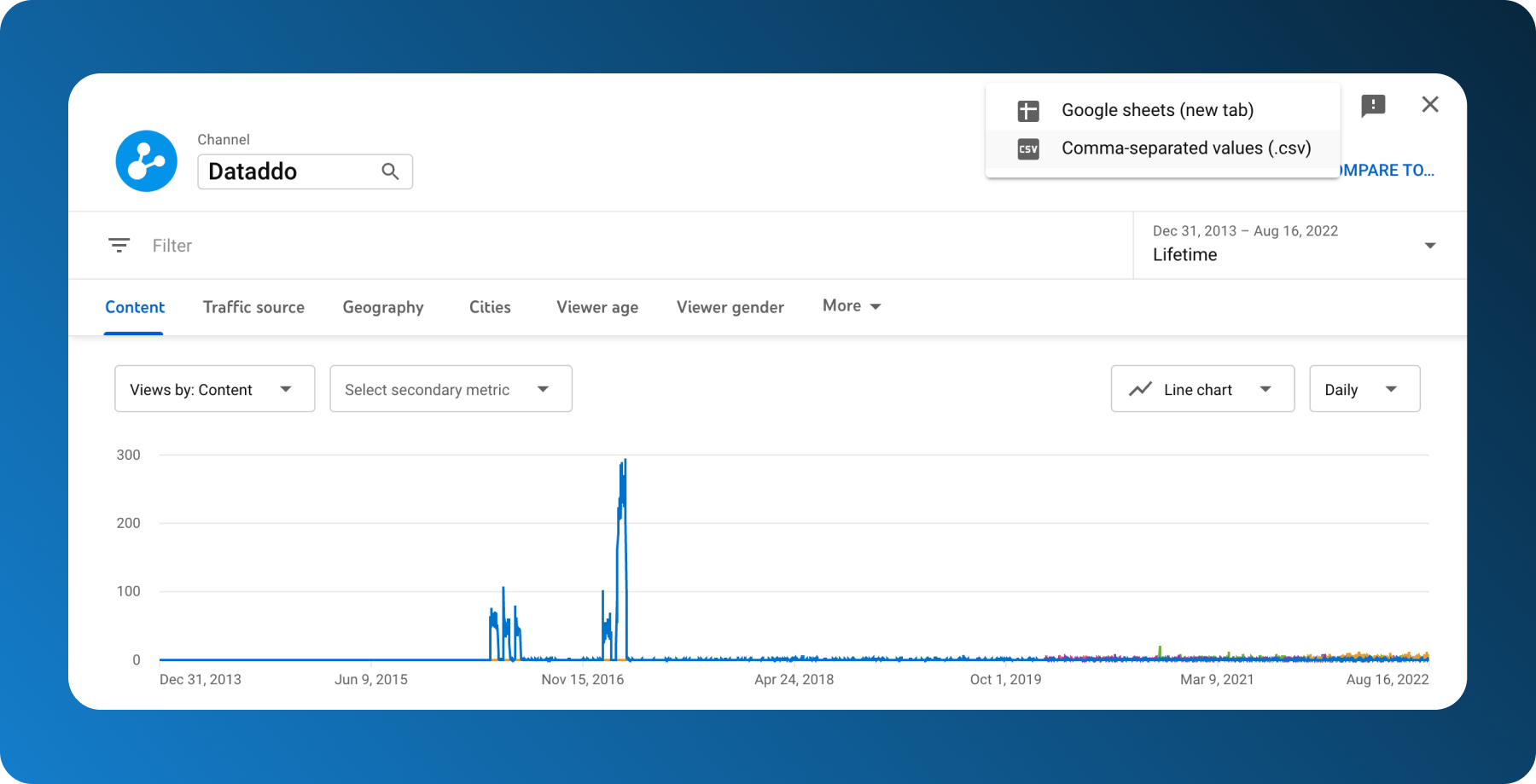 Step 1 Download YouTube Analytics Data