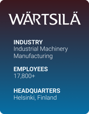 Wärtsilä basic company info