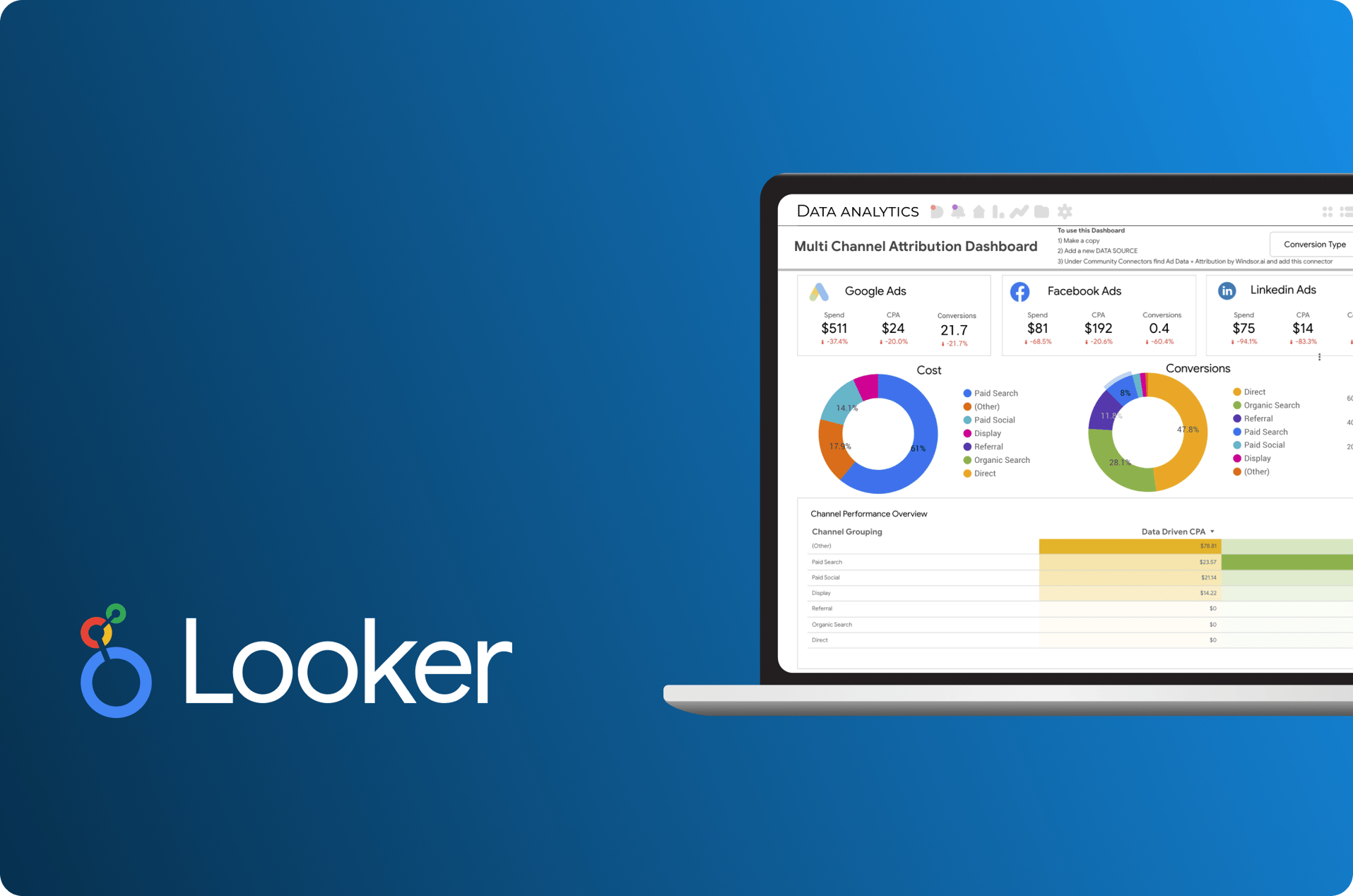 Best Dashboarding Tools for 2023