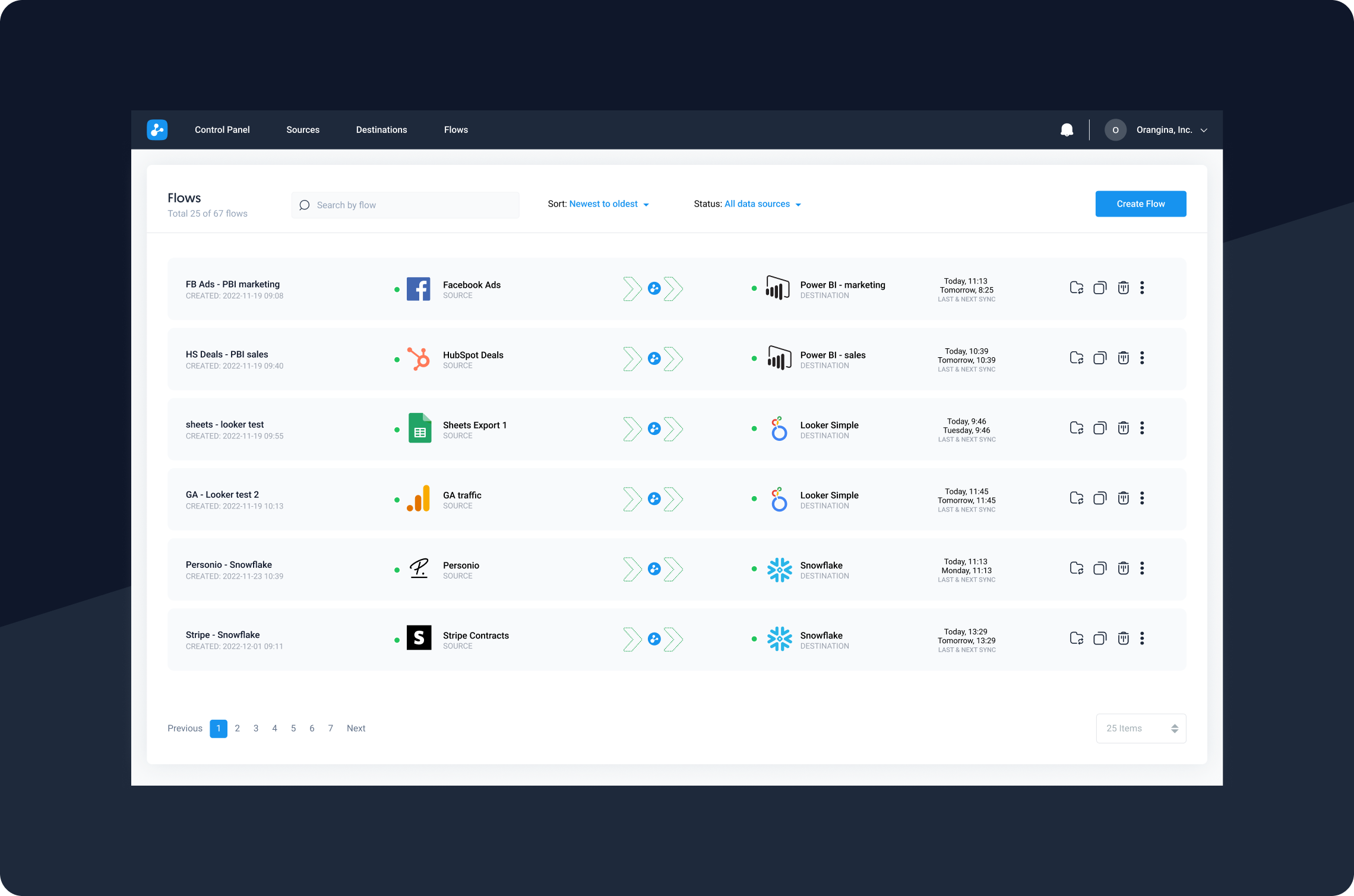 Dataddo app, data flow, data pipeline