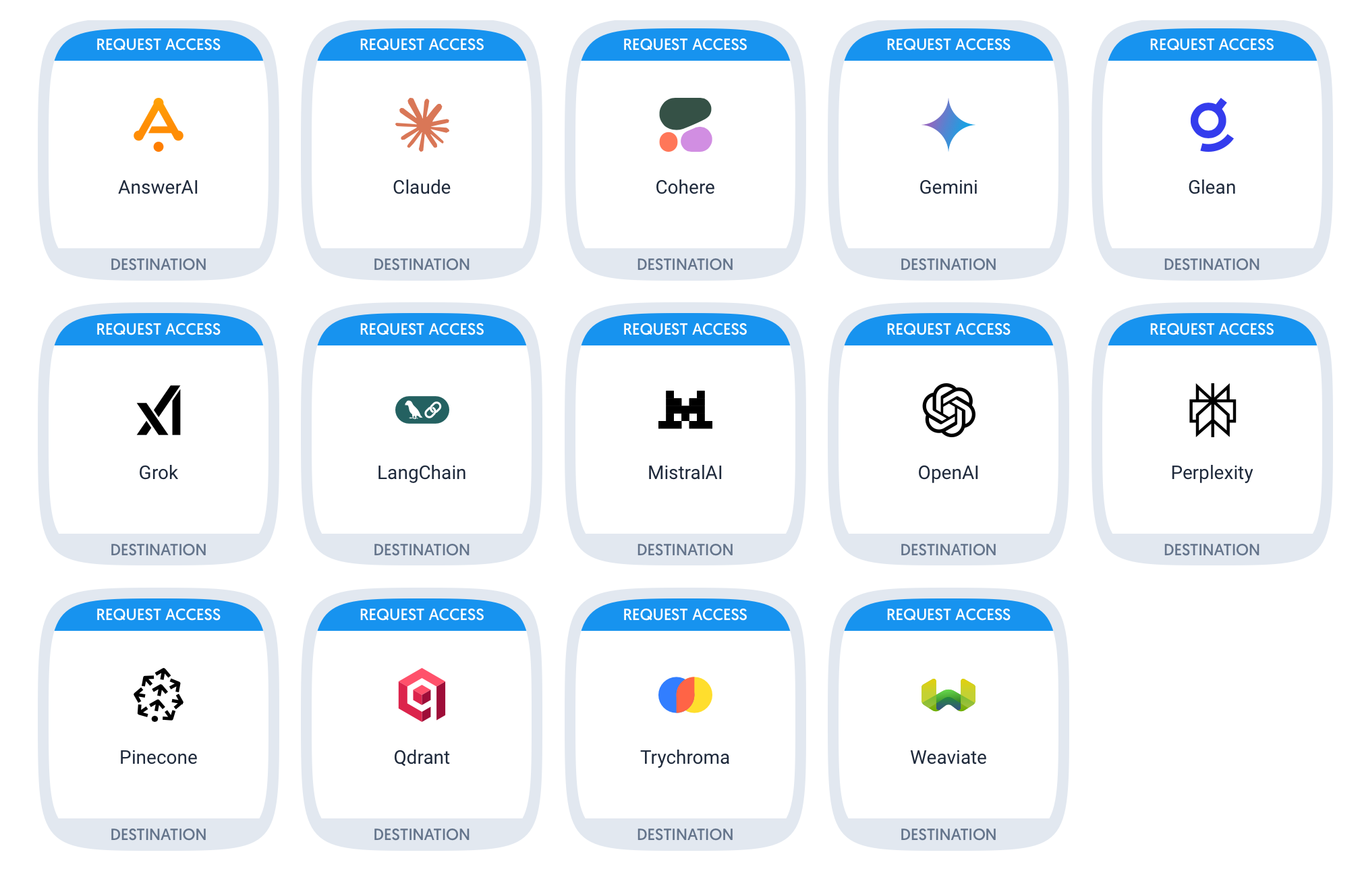 14 connectors to AI tools