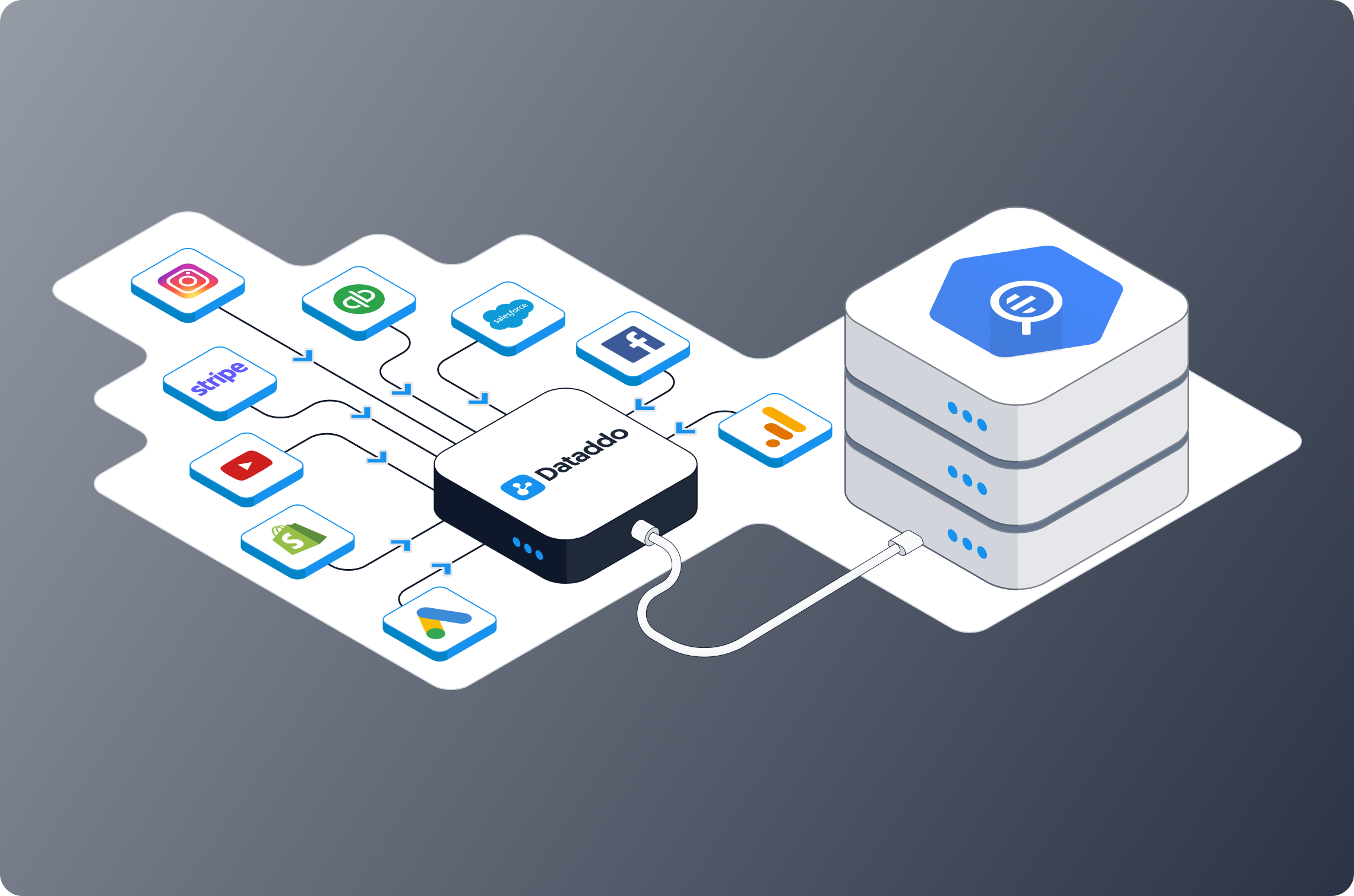 Integrating data sources with BigQuery