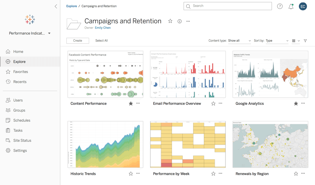 best data visualization tools for research