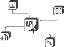 Supermetrics API