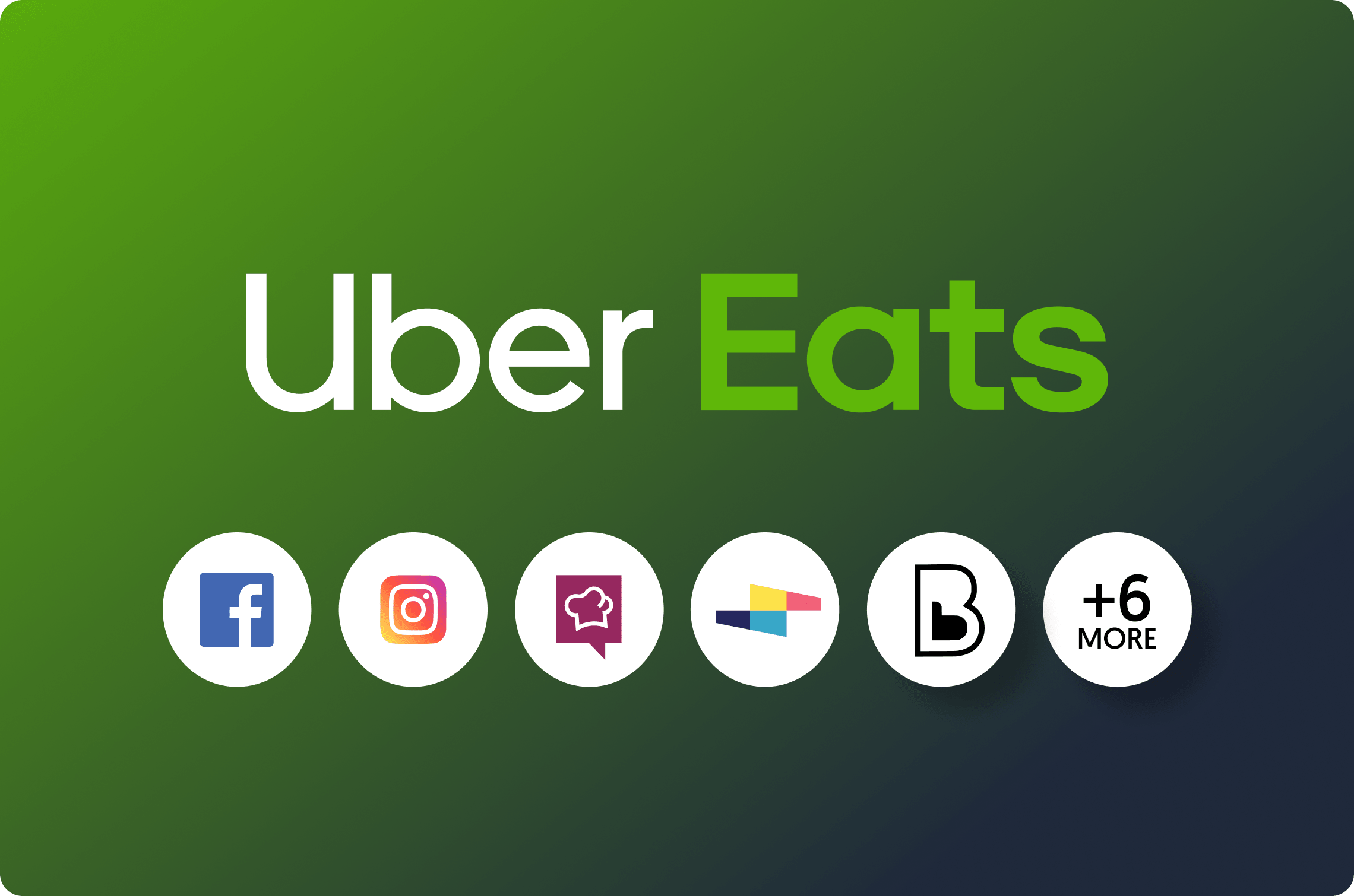 Como o Uber Eats Simplificou o Gerenciamento de Dados