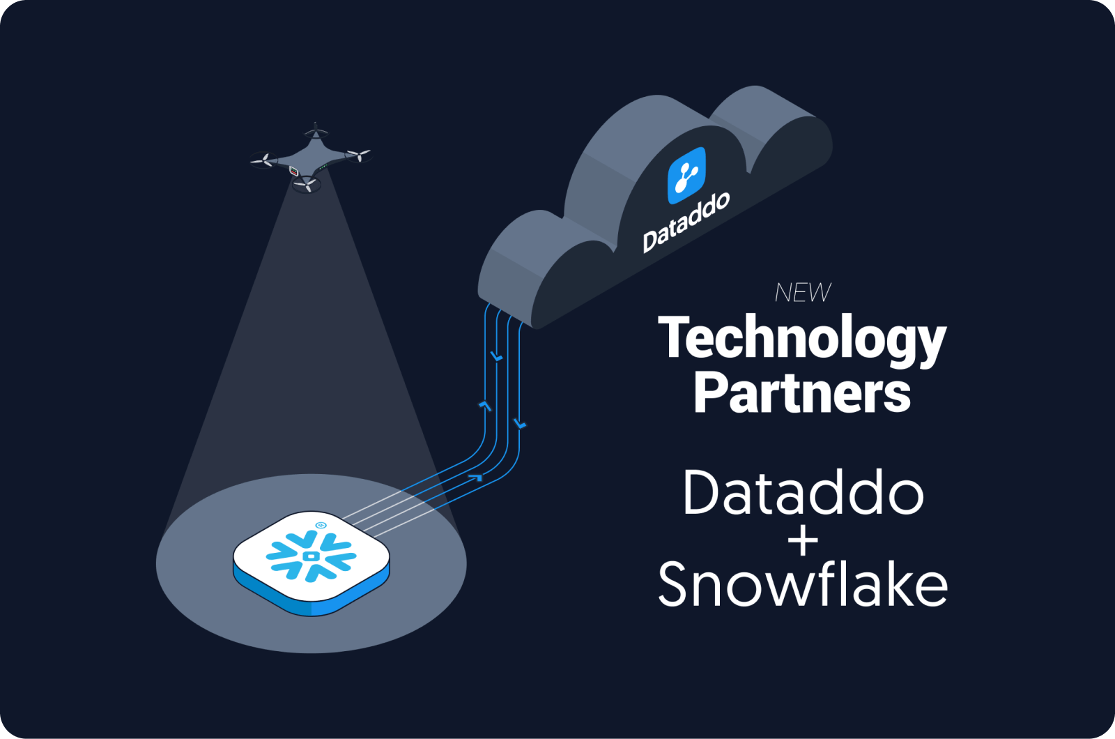 Dataddo Joins Snowflake Partner Network, Optimizes Data Integration Toolset