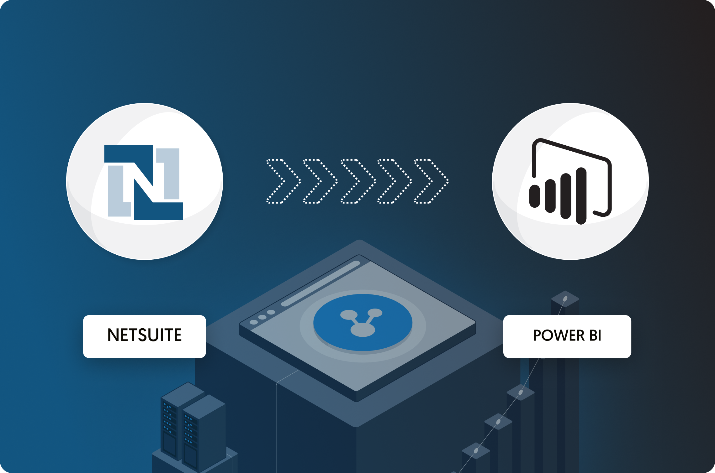 How to Connect NetSuite to Power BI: ODBC vs. Dataddo