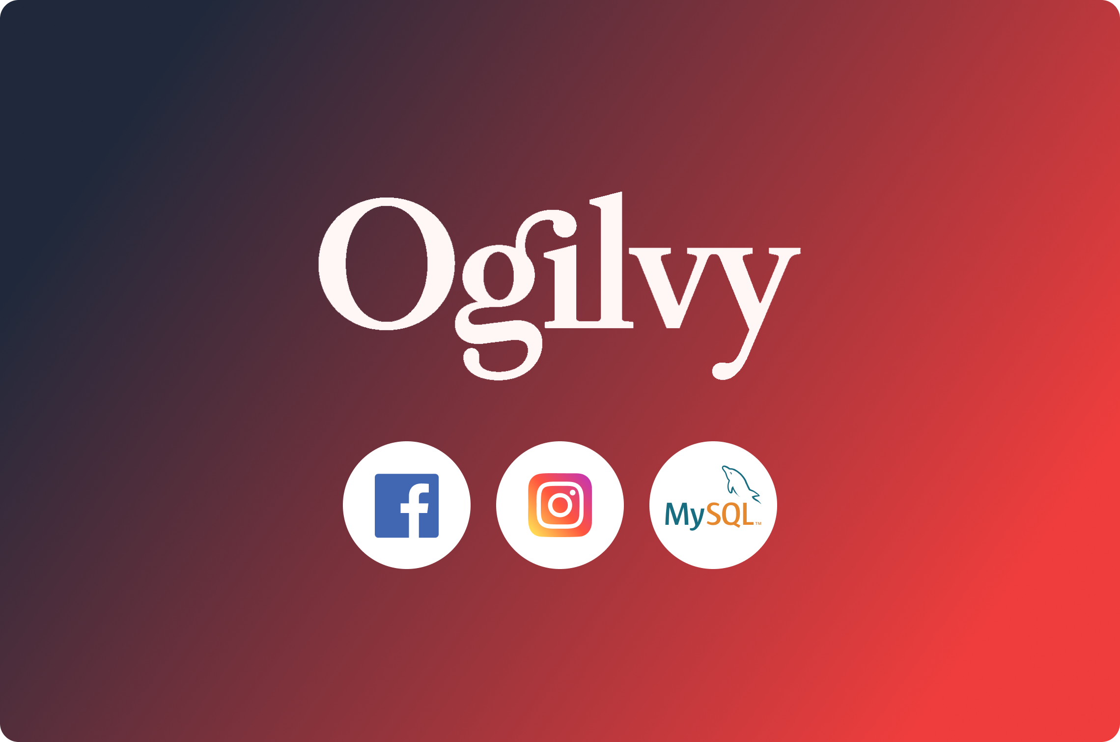 Como a Ogilvy Spain simplifica os dados de mídia social com o Dataddo