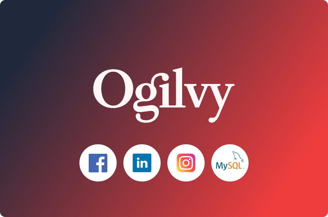 Como a Ogilvy Spain simplifica os dados de mídia social com o Dataddo