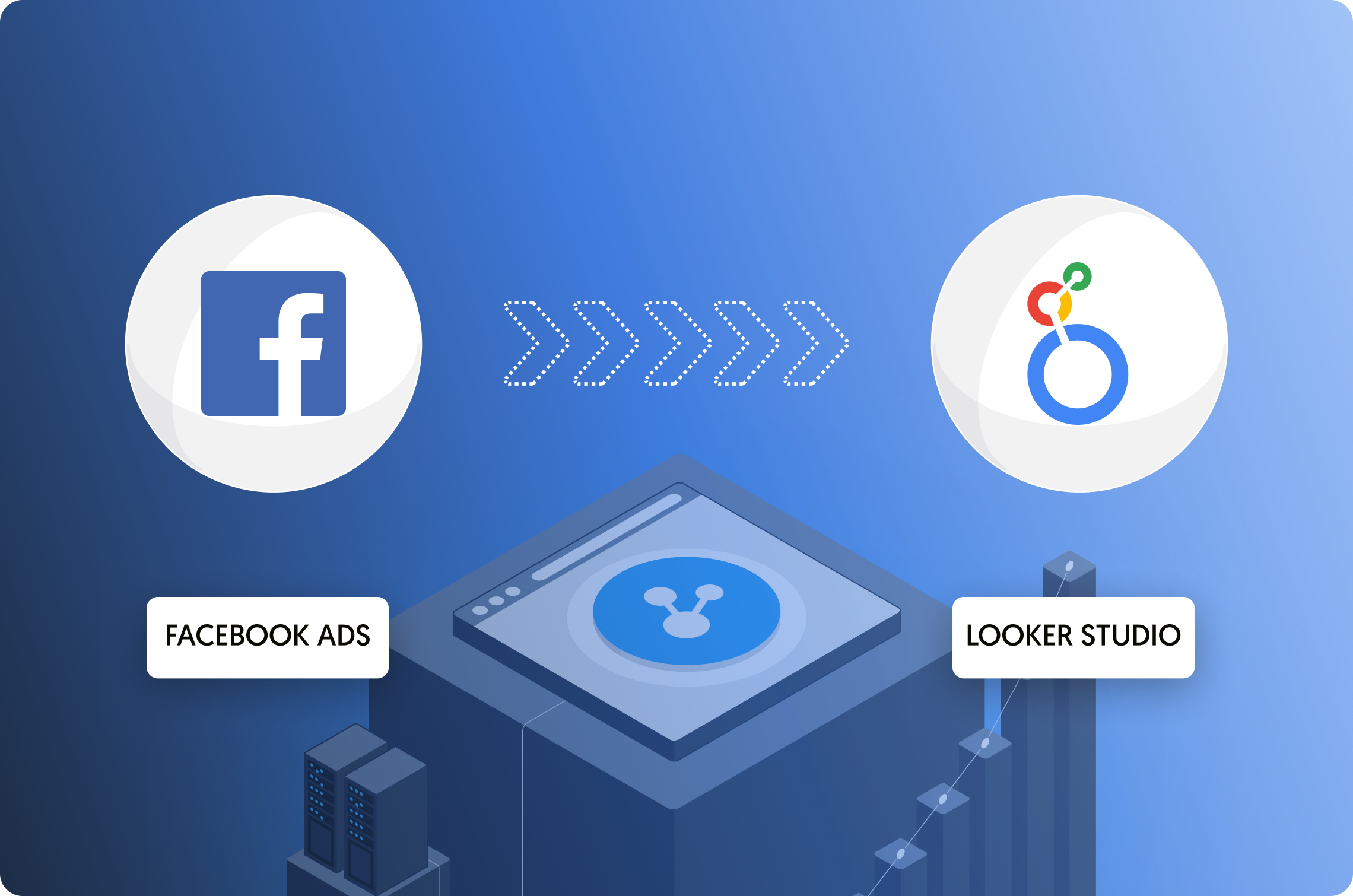 Facebook Ads to Looker Studio: Connect Data Quickly, Securely, and for FREE