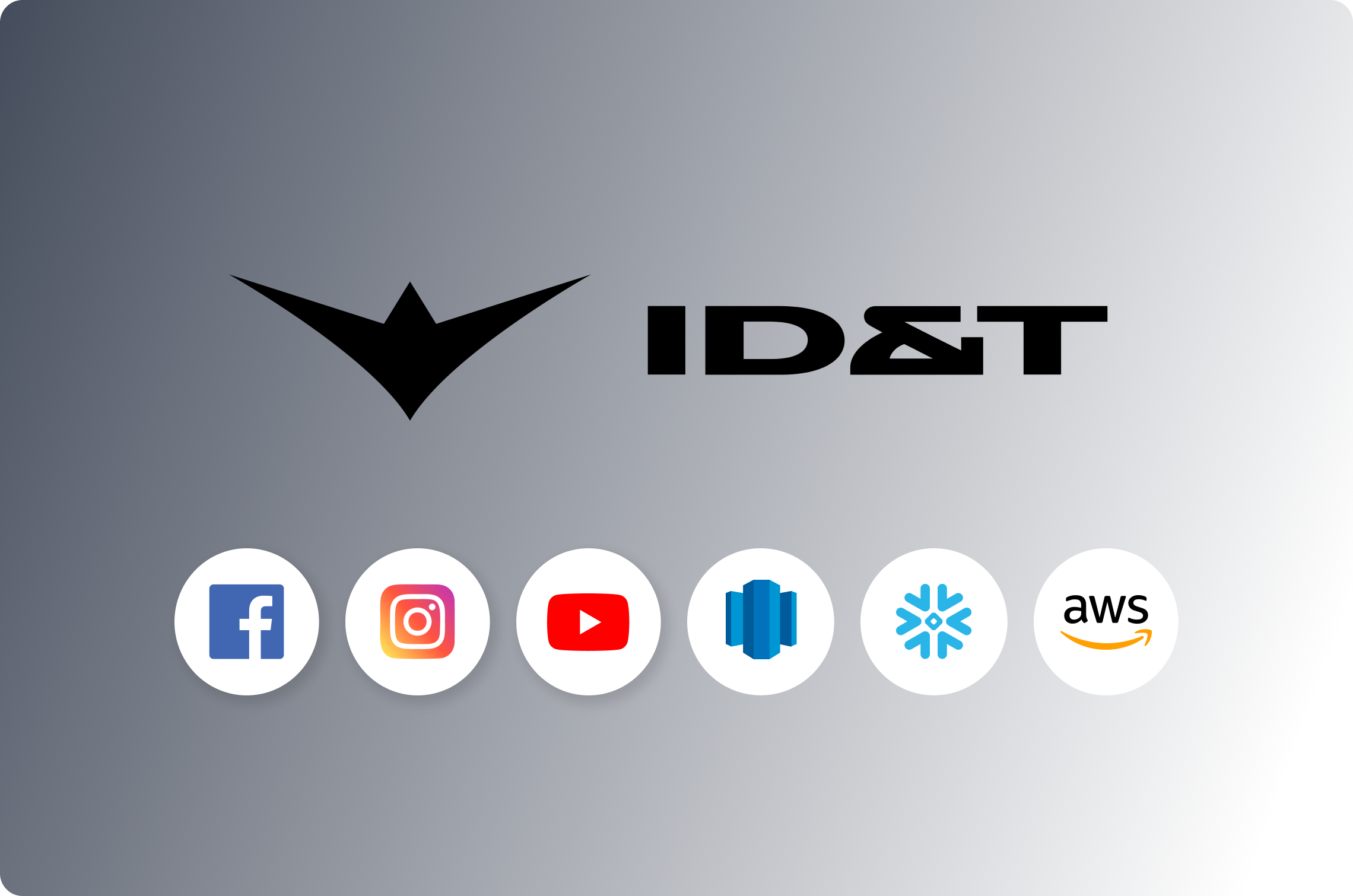 How ID&T Group Activates Data from 1M+ Festival Fans and Dozens of Social Accounts