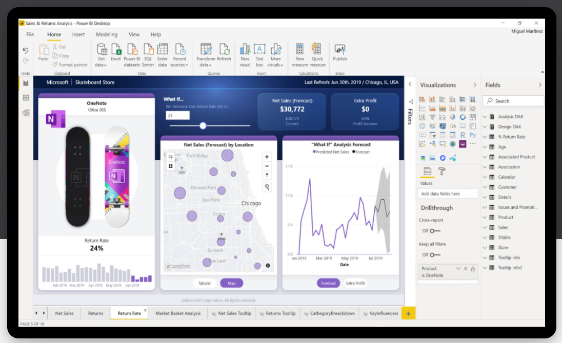 The Power BI interface