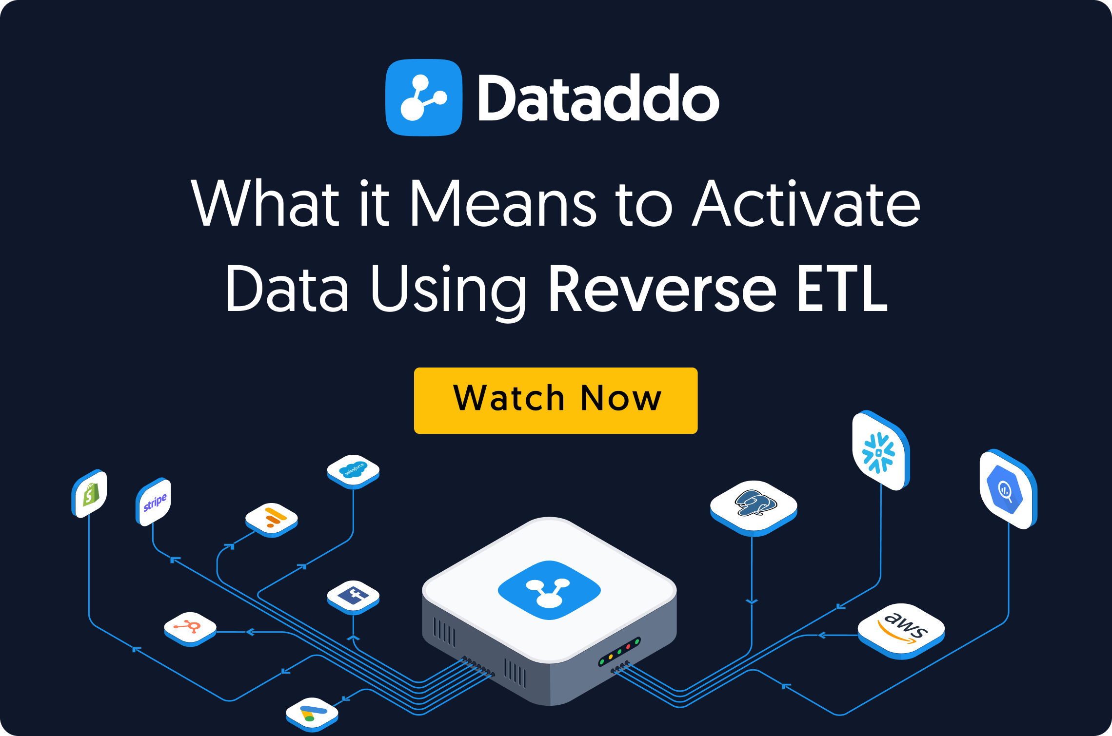 [VIDEO] What it Means to Activate Data Using Reverse ETL
