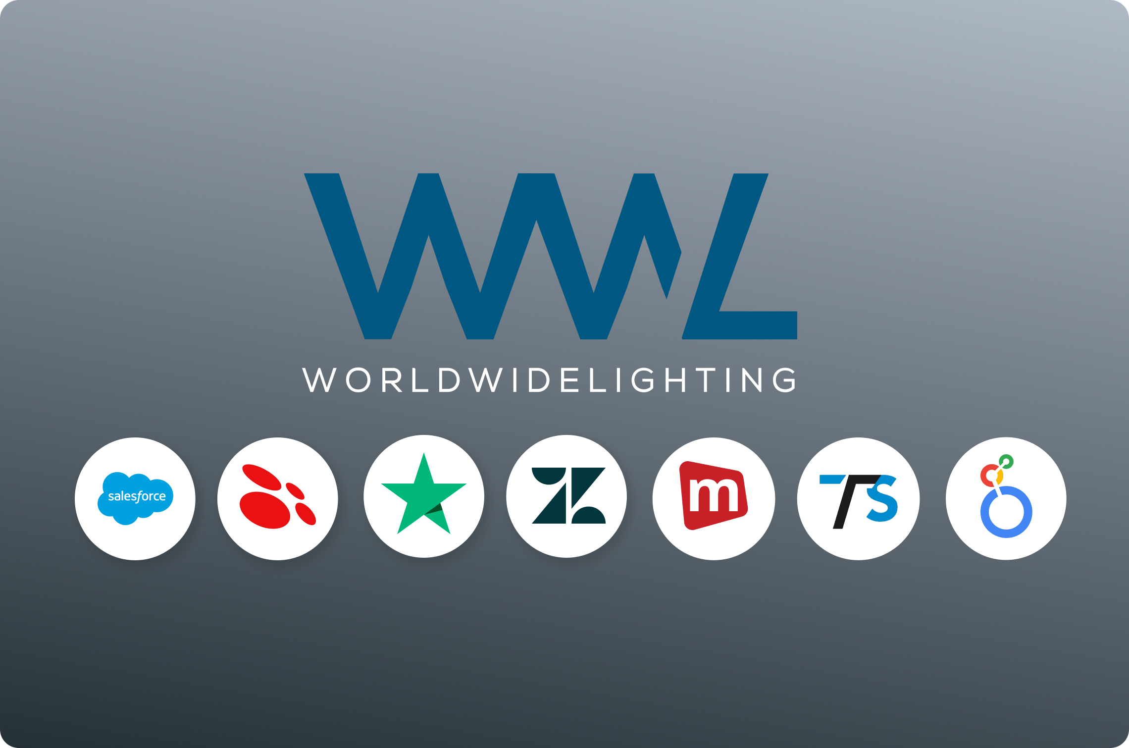 How WWL Unifies Data from 24 Eshops to Expose the “Why” Behind Sales