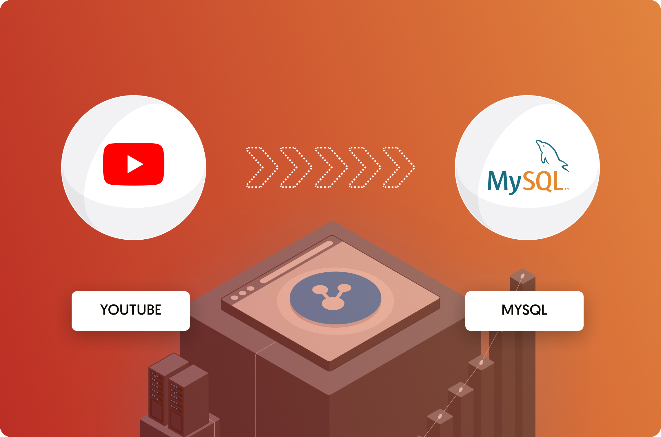 YouTube to MySQL: How to Securely Connect Your Data in 3 Simple Steps